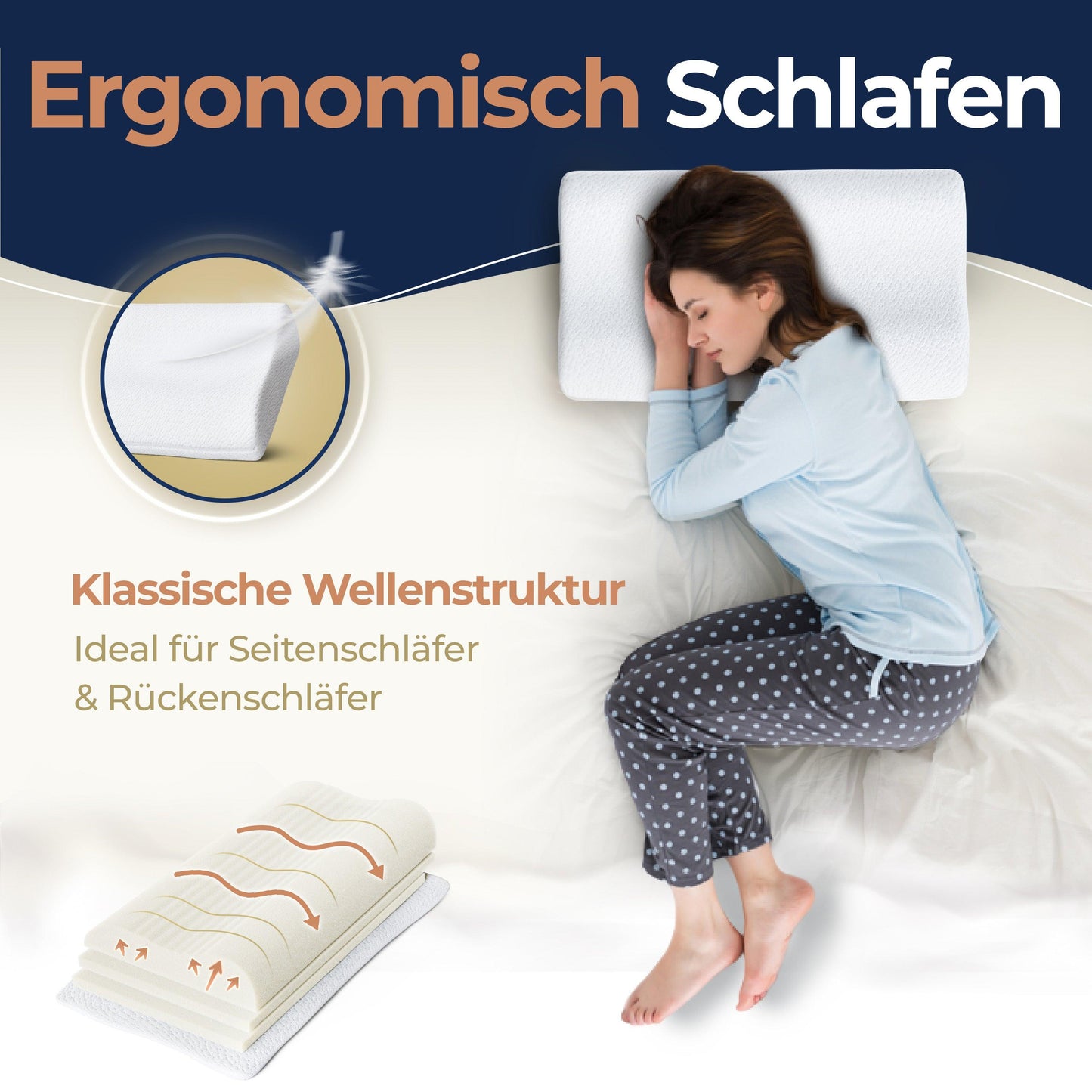 Thomsen Classic Dreamfoam - Orthopädisches Kopfkissen - Thomsen Shop