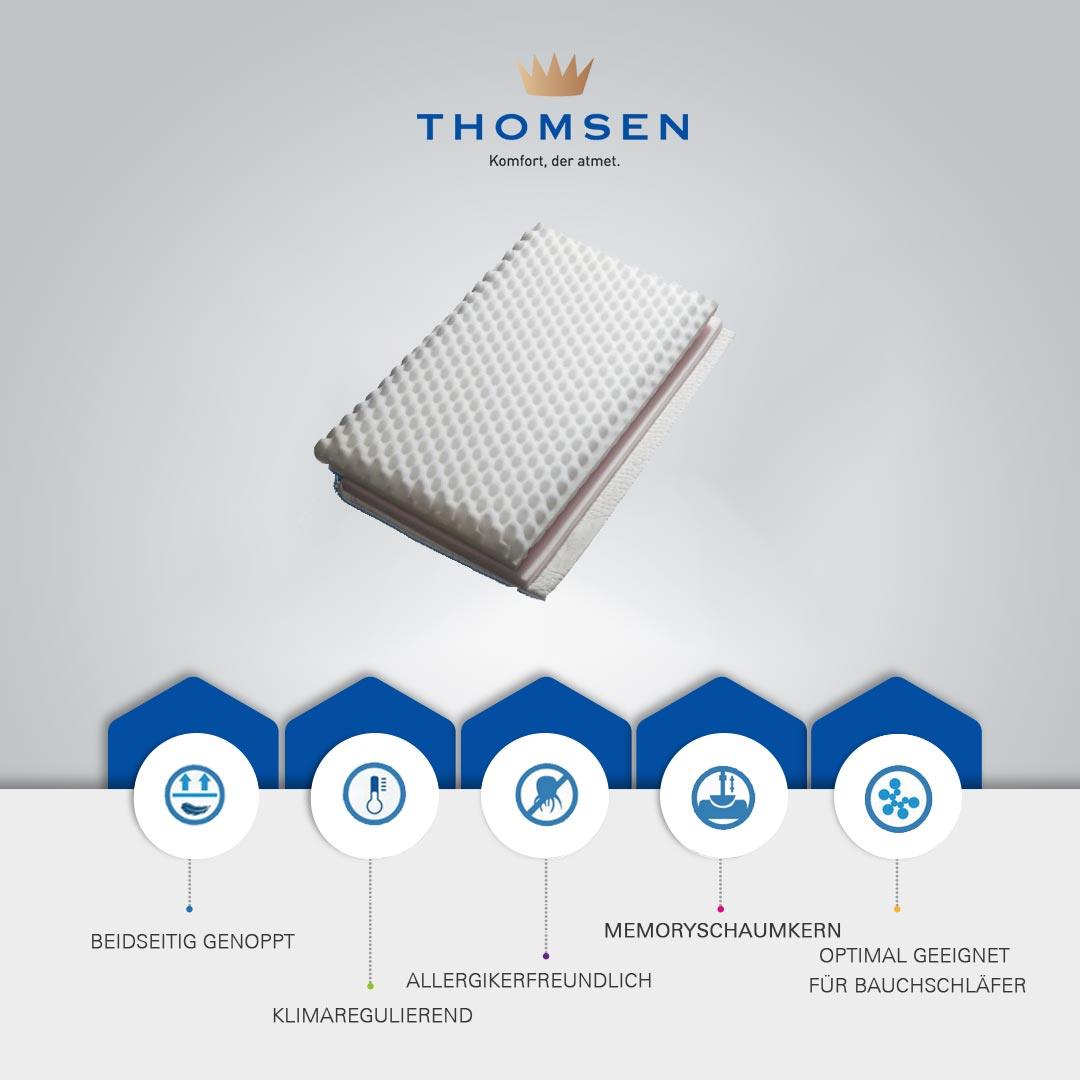 Thomsen Igelkissen - beidseitig genopptes Kopfkissen mit Memoryschaumkern für Bauschläfer - Thomsen Shop