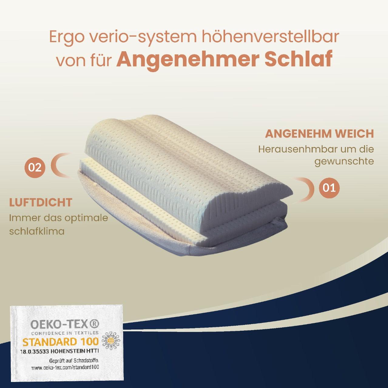Thomsen Classic Pillow - Orthopädisches Schlafkissen aus Talalay Latex gegen Nackenschmerzen - Thomsen Shop