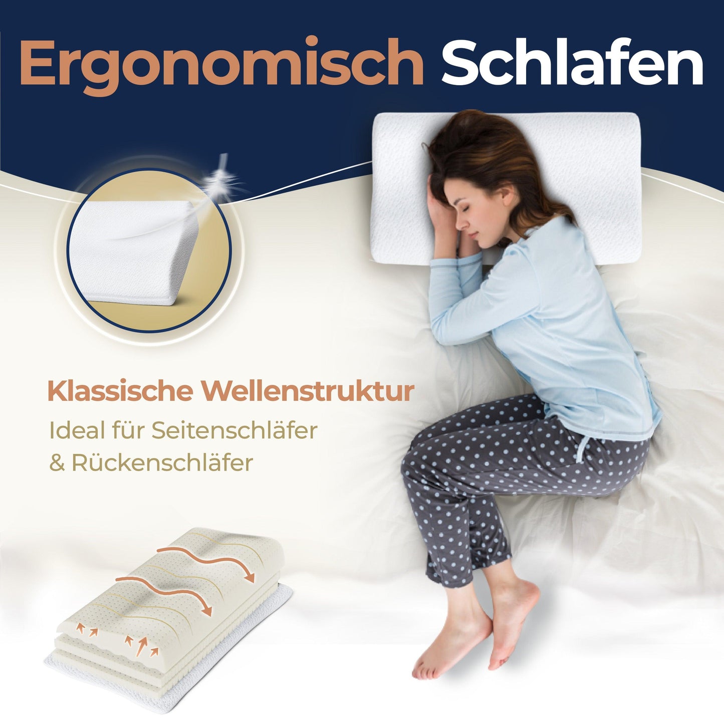 THOMSEN Ortho Plus - Orthopädisches Kopfkissen - Thomsen Shop