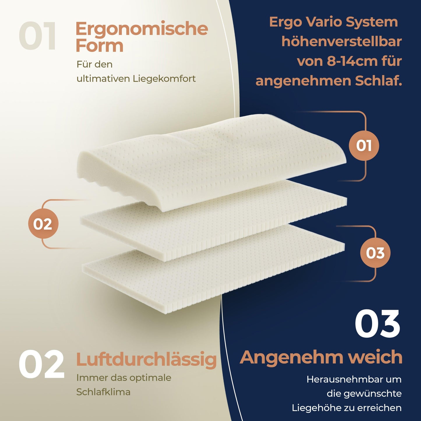 THOMSEN Ortho Plus - Orthopädisches Kopfkissen - Thomsen Shop