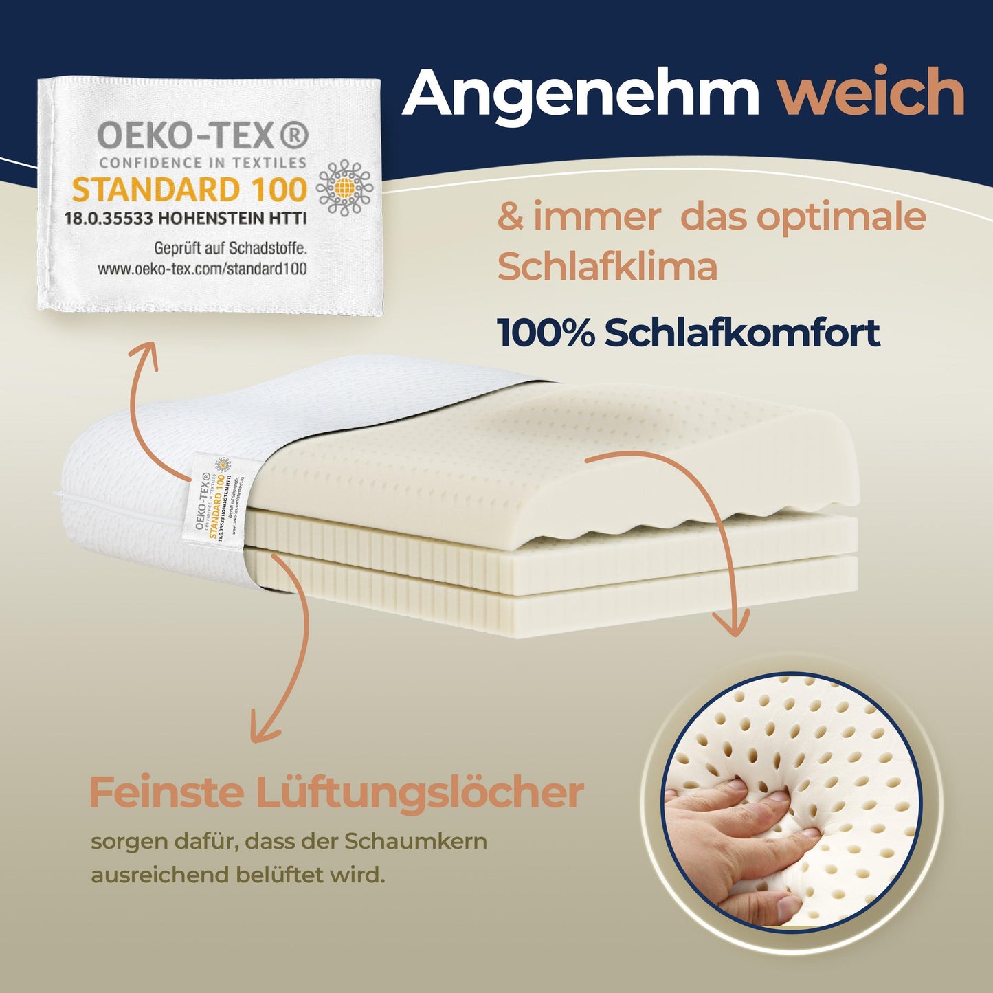 THOMSEN Ortho Plus - Orthopädisches Kopfkissen - Thomsen Shop