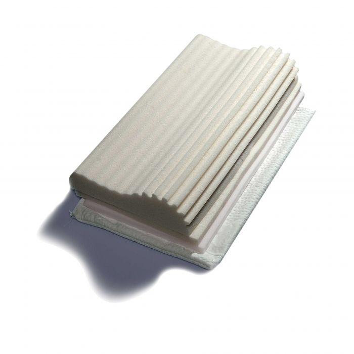 Thomsen Visco 55 - Orthopädisches Kopfkissen aus Visco-Memoryschaum - Thomsen Shop