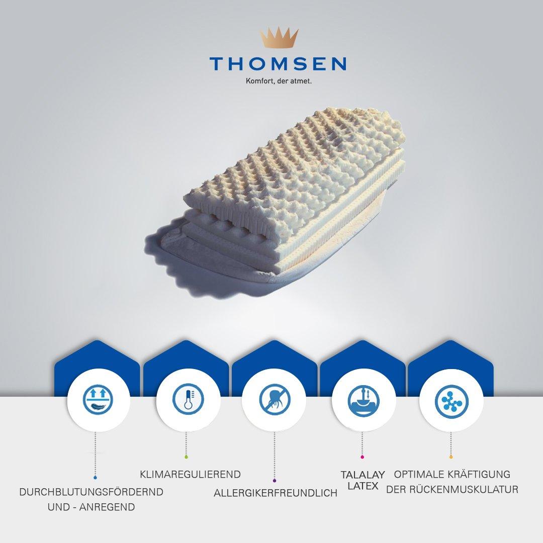 Thomsen Noppenkissen - orthopädisches Noppenkissen aus Talalay Latex für eine geförderte Durchblutung - Thomsen Shop